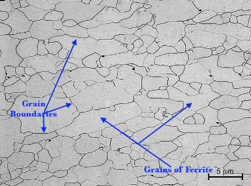 Typical Microstructure of Pure Iron at Room Temperature and at Magnification