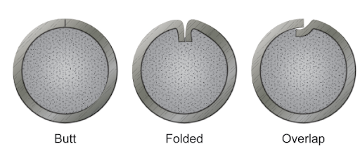 Typical cross section of flux cored wires