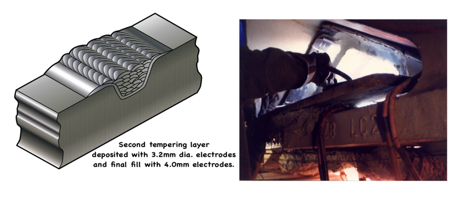 Figure 3. Right. Deposition of tempering Layer with 3.2 mm diameter electrodes and fill w 4.0 mm diameter. Left. Actual repairi