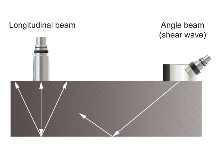 Illustration of Application of both Longitudinal and Shear Ultrasonic Waves