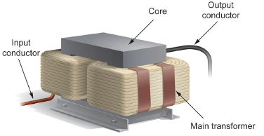 Actual step-down transformer