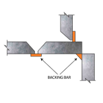 How It Works: What is a Backing Strip for a Welded Joint?